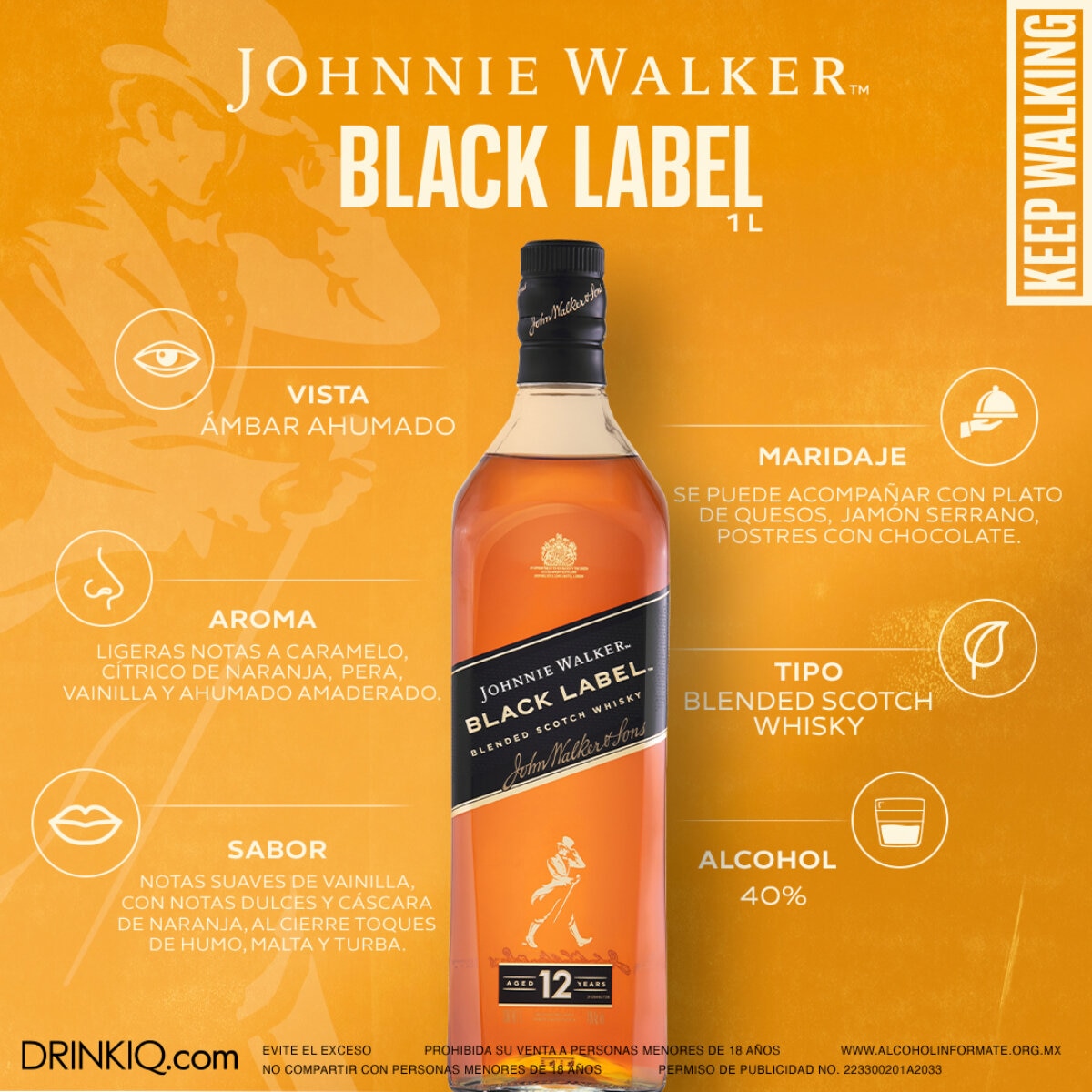 Whisky Johnnie Walker Black Label Blended Scotch 1L