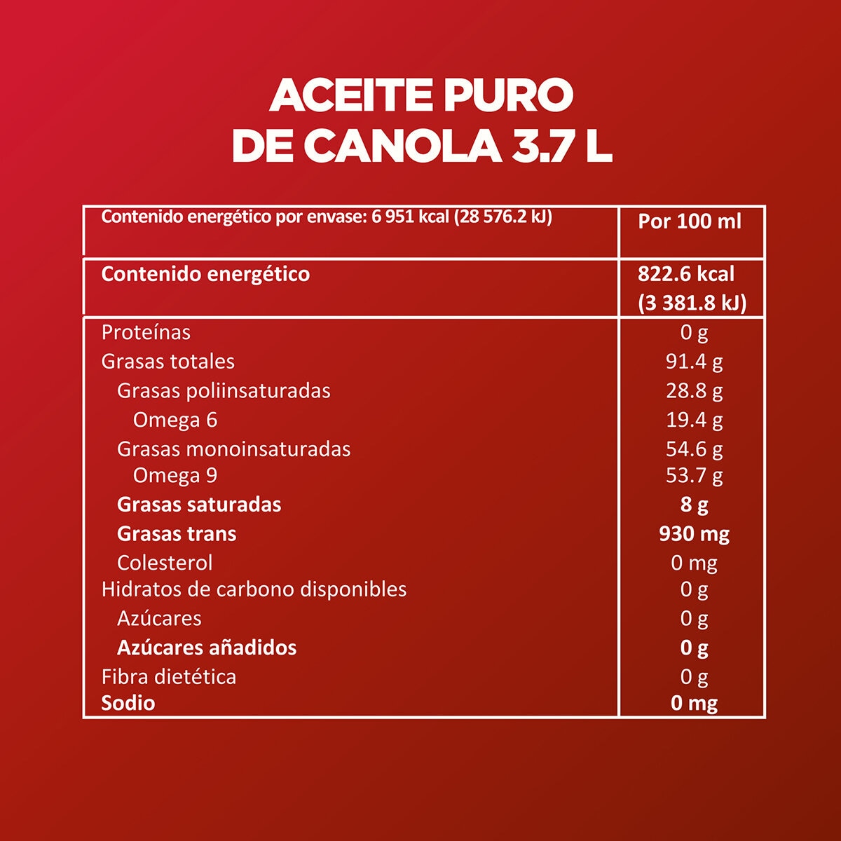 Capullo Aceite de Canola 3.7 l Capullo Aceite de Canola 3.7 l