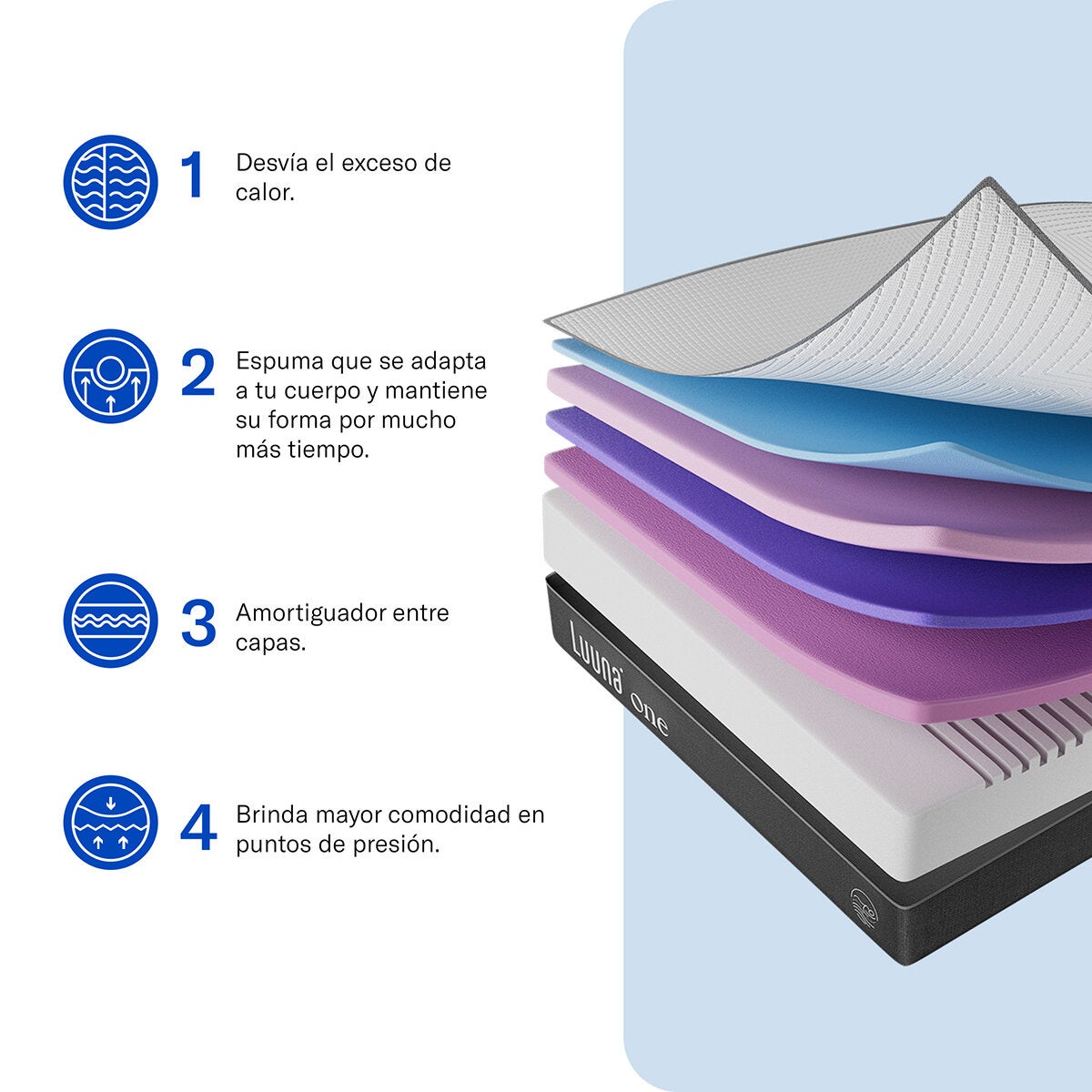 Luuna, Colchón One Memory Foam, Matrimonial Luuna, Colchón One Memory Foam, Matrimonial