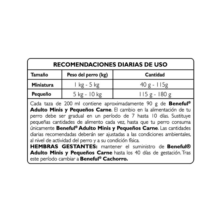 Beneful Purina Alimento para Perro Razas Pequeñas 10 kg Beneful Purina Alimento para Perro Razas Pequeñas 10 kg