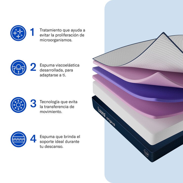 Luuna Colchón Original Memory Foam, Queen Luuna Colchón Original Memory Foam, Queen