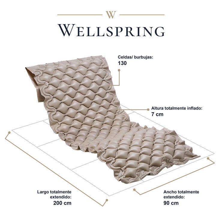 Wellspring Colchón de Presión Alterna Wellspring Colchón de Presión Alterna