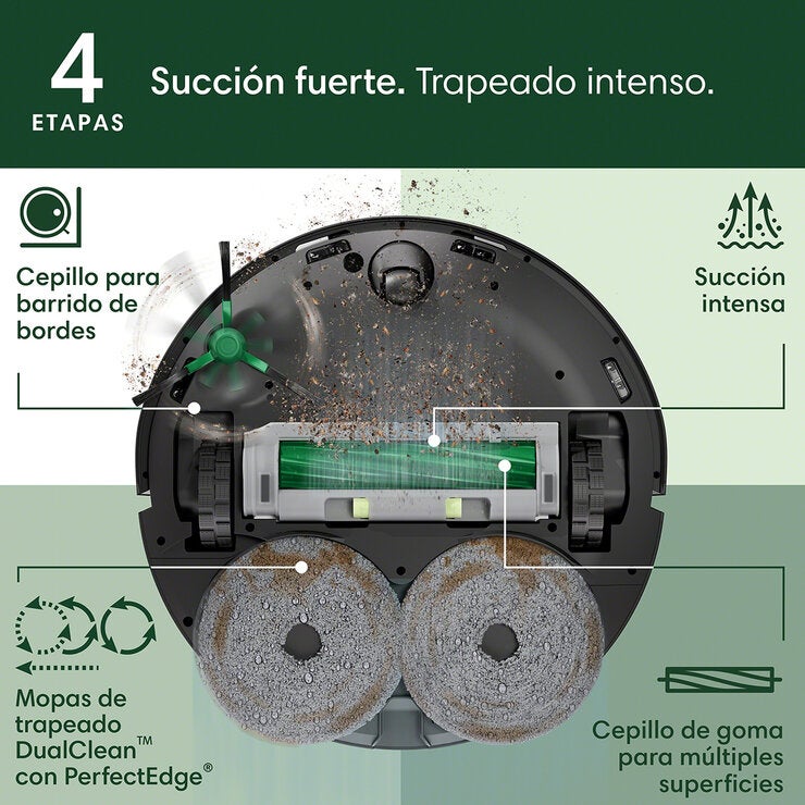 iRobot Roomba Combo 505 Aspiradora y Trapeador con Estación AutoWash iRobot Roomba Combo 505 Aspiradora y Trapeador con Estación AutoWash