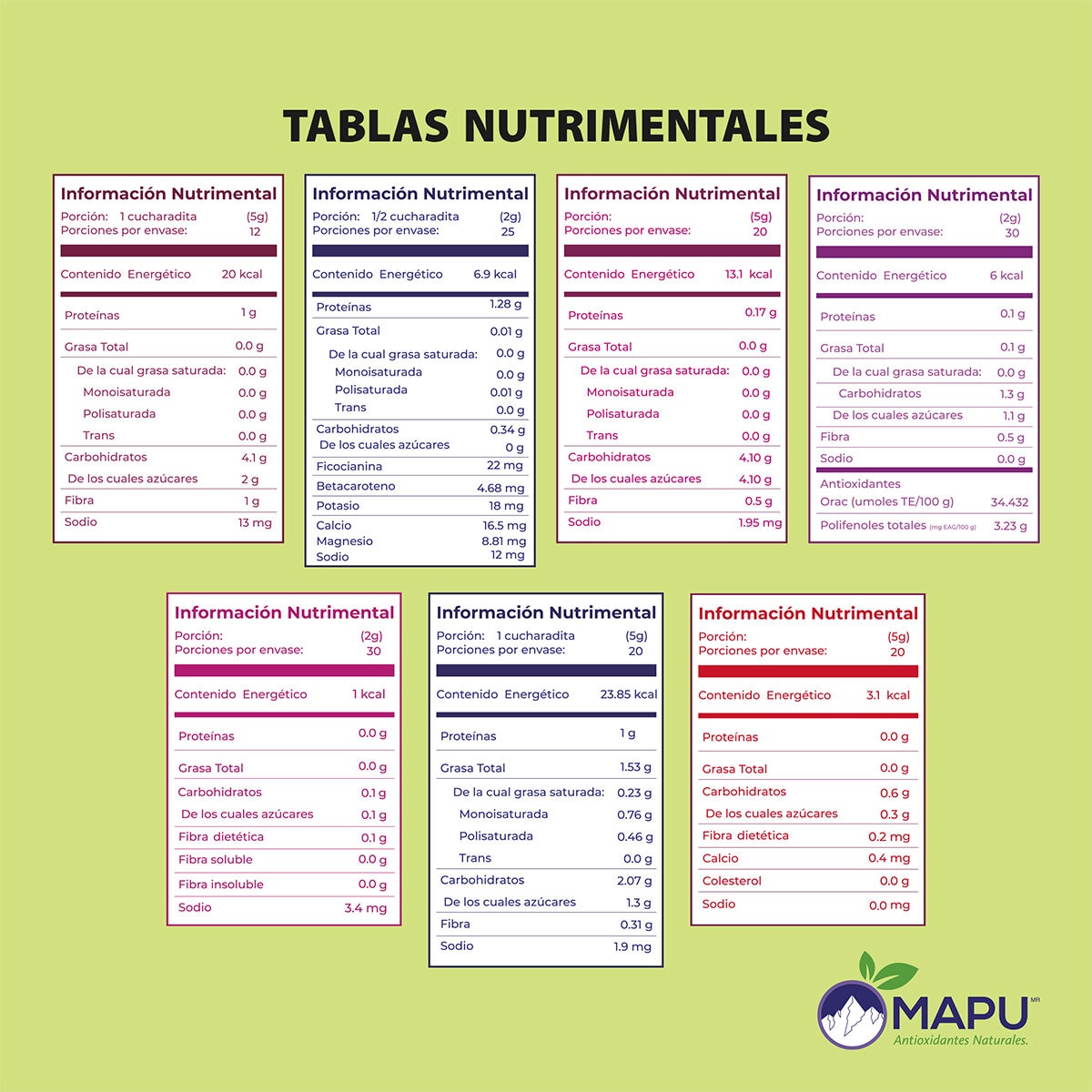 Mapu Bundle de Superfoods 7 pzs