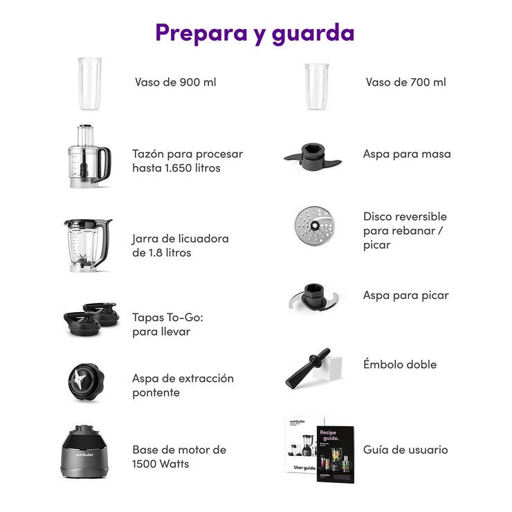 Nutribullet, Licuadora Triple Prep System 1.8 Litros Nutribullet, Licuadora Triple Prep System 1.8 Litros