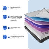 Luuna, Colchón One Memory Foam, Matrimonial Luuna, Colchón One Memory Foam, Matrimonial