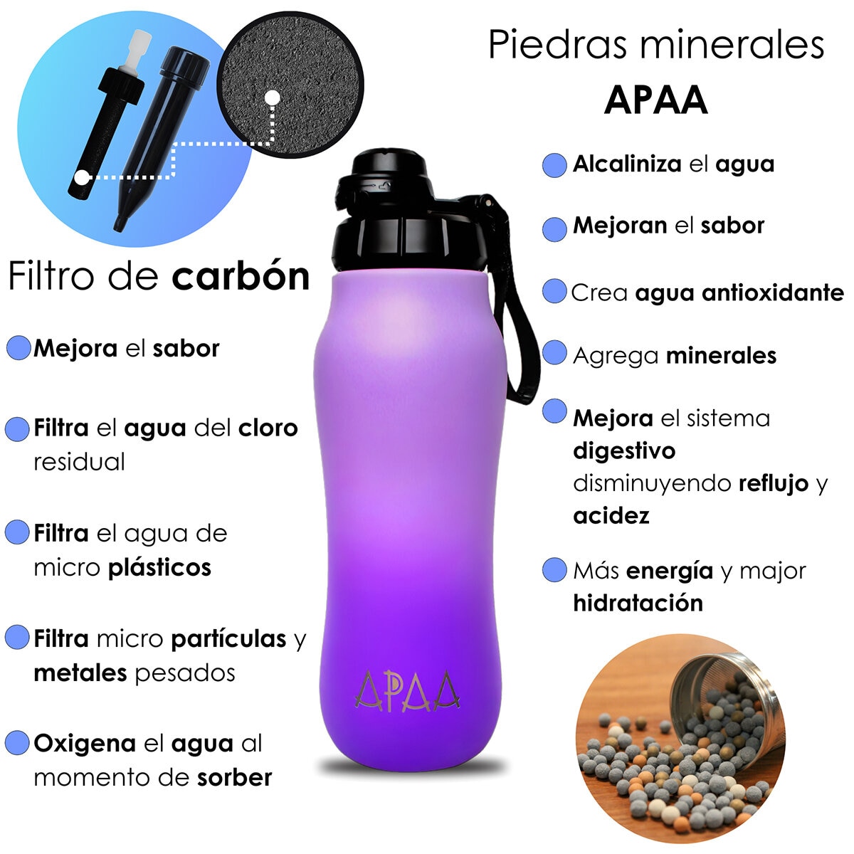 APAA Juego de 2 Botellas Purificadoras de Agua de 710ml + Accesorios