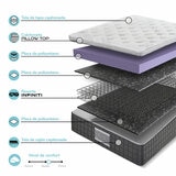 América, Whistler, Colchón Individual América, Whistler, Colchón Individual