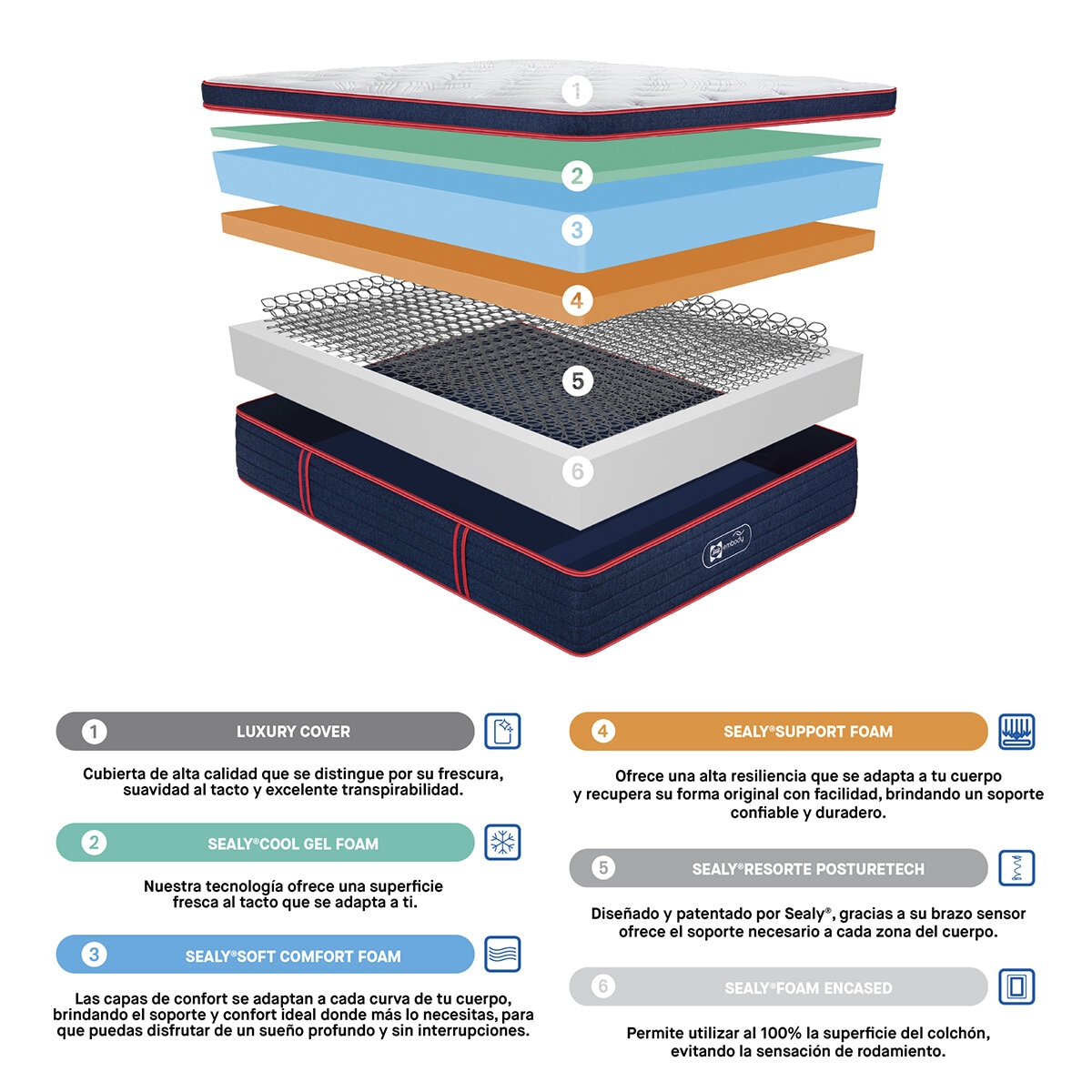 Sealy, Embody Soft Red, Colchón y Box Matrimonial Sealy, Embody Soft Red, Colchón y Box Matrimonial